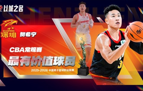 开云体育官网-CBA常规赛MVP具体得票：贺希宁985分第1 胡金秋&amp;李弘权分列二三